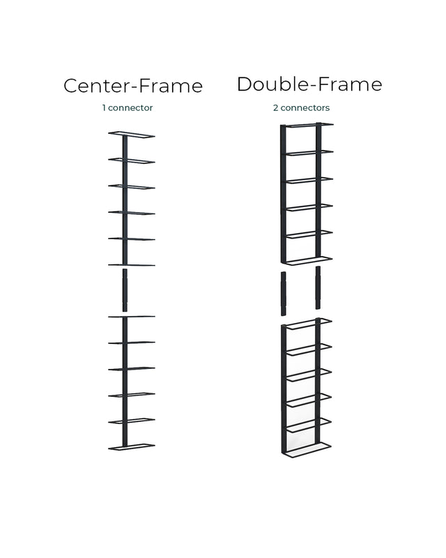 Connecteur pour support à bouteilles de vin | Modèles Center-Frame, Double-Frame, Neck-First ou Horizon