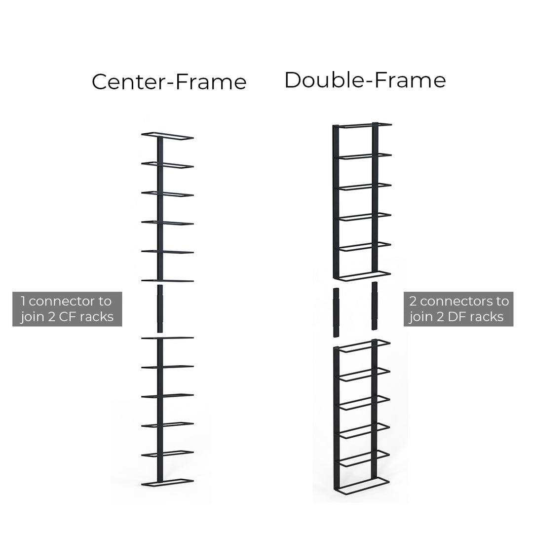 Wine Racks – The Rack Co.